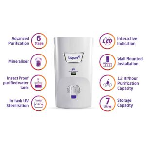 Livpure Glo RO+UV+Mineraliser+6 Stage Purification+7 Ltr